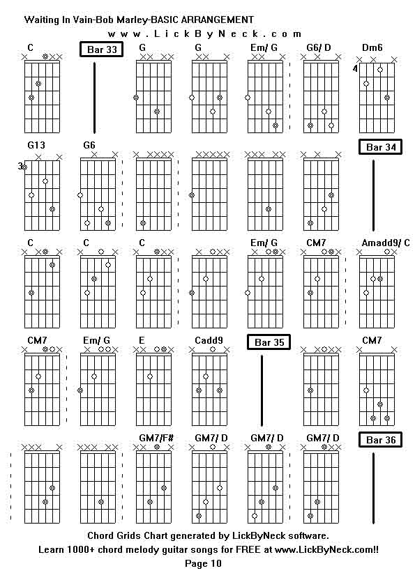 Chord Grids Chart of chord melody fingerstyle guitar song-Waiting In Vain-Bob Marley-BASIC ARRANGEMENT,generated by LickByNeck software.